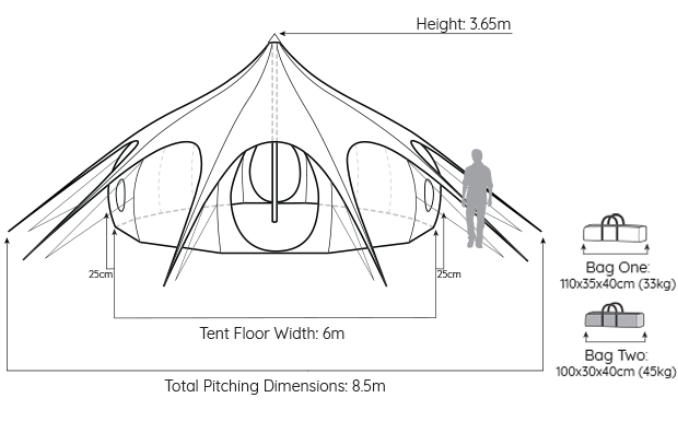 Lotus Belle 6m Hybrid Deluxe Glamping Zelt