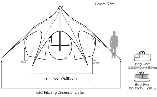 Lotus Belle 5m Outback Glamping Zelt